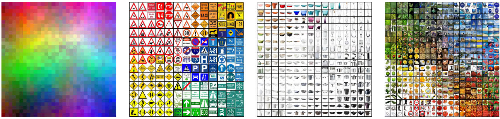 Examples of sorted images